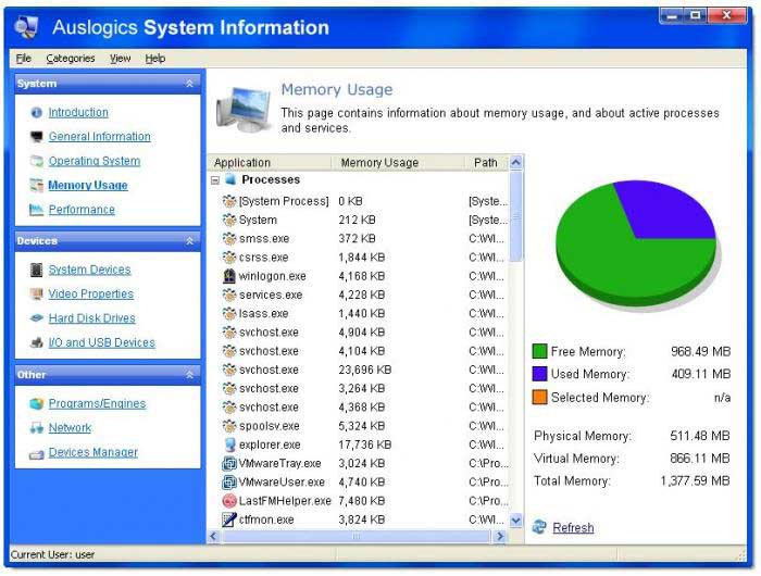 Auslogics System Information